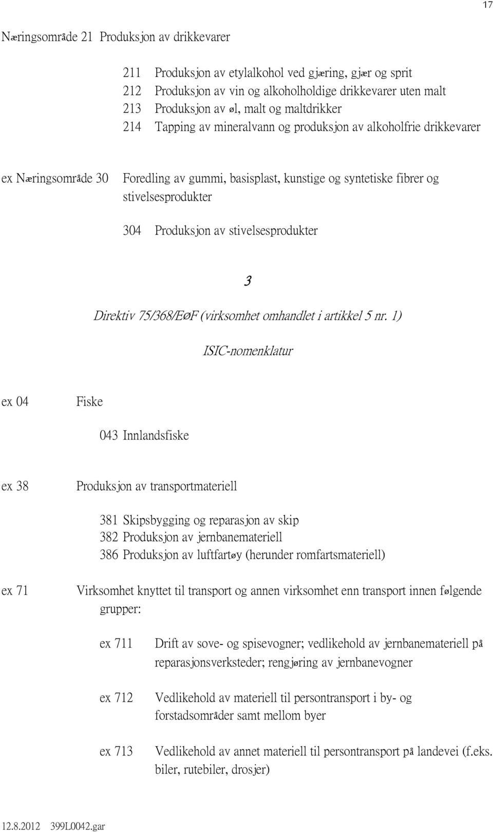 av stivelsesprodukter 3 Direktiv 75/368/EØF (virksomhet omhandlet i artikkel 5 nr.