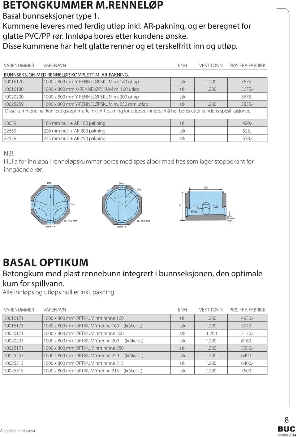 - 10016180 1000 x 800 mm X-RENNELØPSKUM m. 160 utløp stk 1.200 3675.- 10020200 1000 x 800 mm Y-RENNELØPSKUM m. 200 utløp stk 3675.- 10025259 1000 x 800 mm Y-RENNELØPSKUM m. 250 mm utløp stk 1.