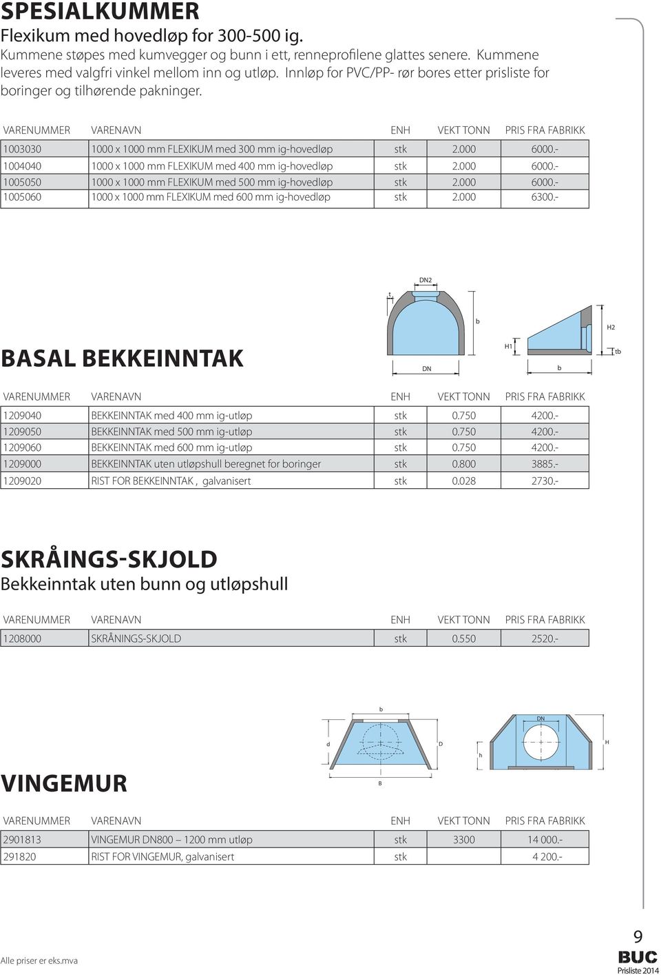 - 1004040 1000 x 1000 mm FLEXIKUM med 400 mm ig-hovedløp stk 2.000 6000.- 1005050 1000 x 1000 mm FLEXIKUM med 500 mm ig-hovedløp stk 2.000 6000.- 1005060 1000 x 1000 mm FLEXIKUM med 600 mm ig-hovedløp stk 2.