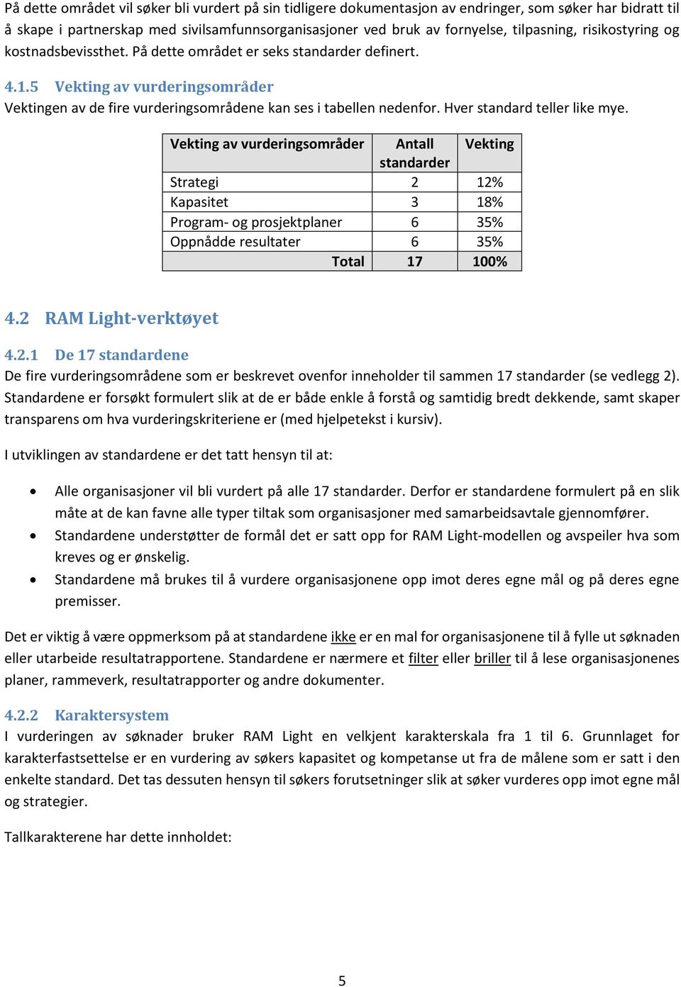 Hver standard teller like mye. Vekting av vurderingsområder Antall Vekting standarder Strategi 2 12% Kapasitet 3 18% Program- og prosjektplaner 6 35% Oppnådde resultater 6 35% Total 17 100% 4.