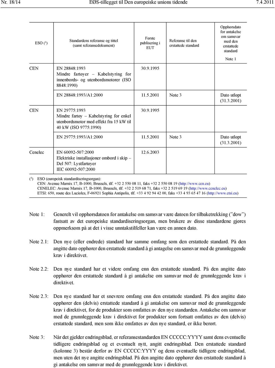 2011 ESO ( 1 ) Standardens referanse og tittel (samt referansedokument) Første publisering i EUT Referanse til den erstattede standard Opphørsdato for antakelse om samsvar med den erstattede standard