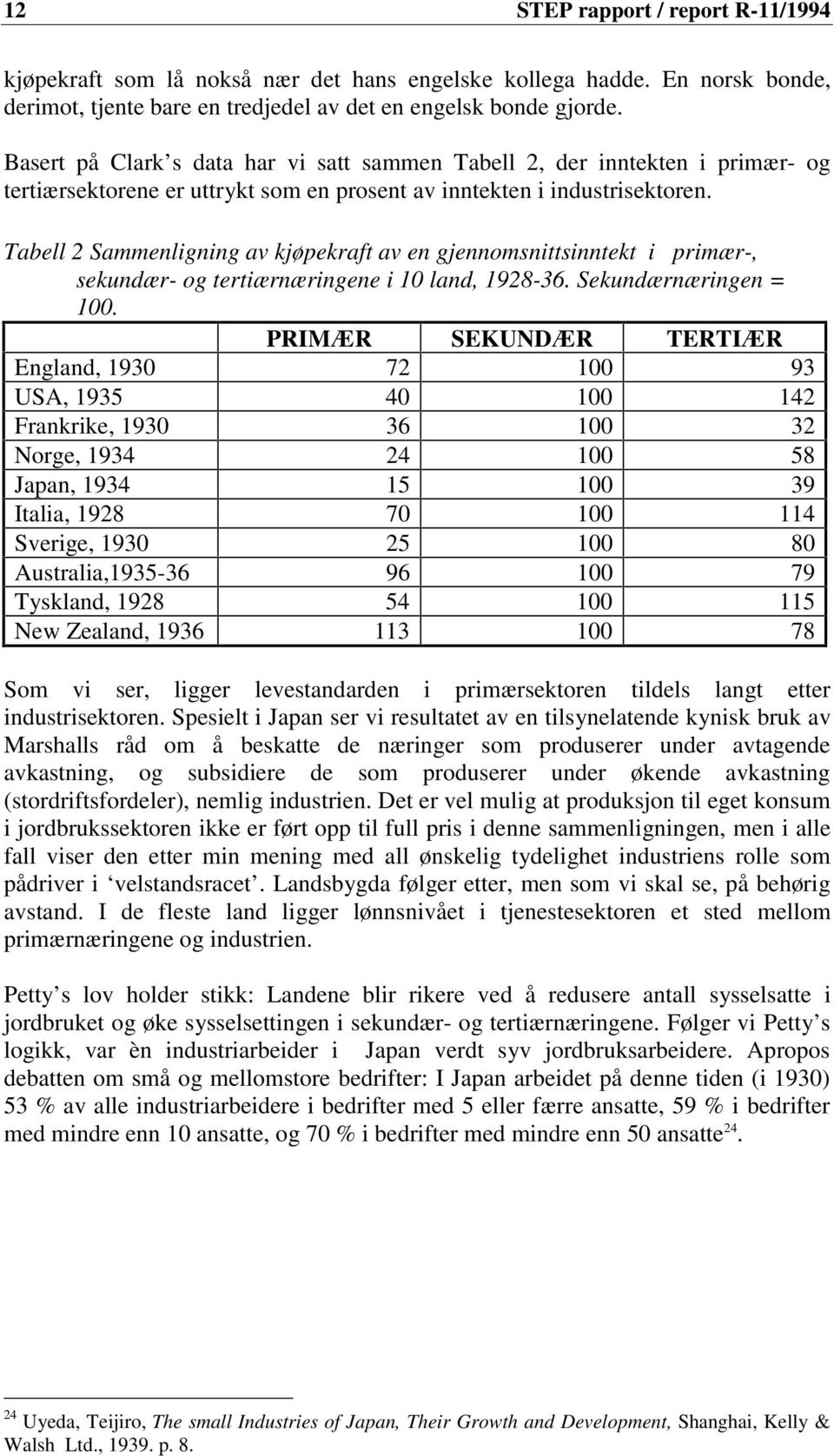 Tabell 2 Sammenligning av kjøpekraft av en gjennomsnittsinntekt i primær-, sekundær- og tertiærnæringene i 10 land, 1928-36. Sekundærnæringen = 100.