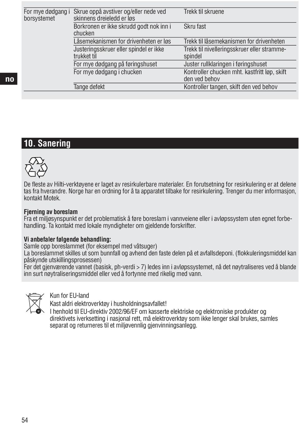 nivelleringsskruer eller strammespindel Juster rullklaringen i føringshuset Kontroller chucken mht. kastfritt løp, skift den ved behov Kontroller tangen, skift den ved behov 0.