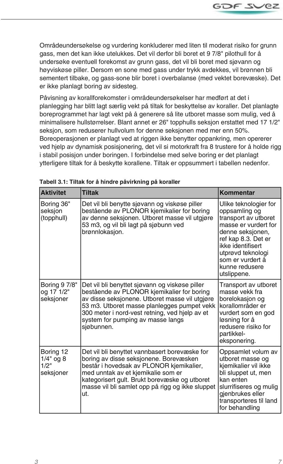 Dersom en sone med gass under trykk avdekkes, vil brønnen bli sementert tilbake, og gass-sone blir boret i overbalanse (med vektet borevæske). Det er ikke planlagt boring av sidesteg.