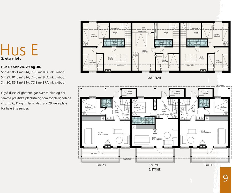Snr 30: 86,1 m 2 BTA, 77,3 m 2 BRA inkl skibod Også disse leilighetene går over to plan og har