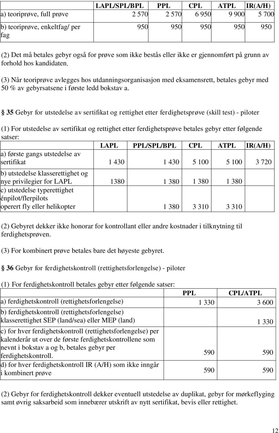 (3) Når teoriprøve avlegges hos utdanningsorganisasjon med eksamensrett, betales gebyr med 50 % av gebyrsatsene i første ledd bokstav a.