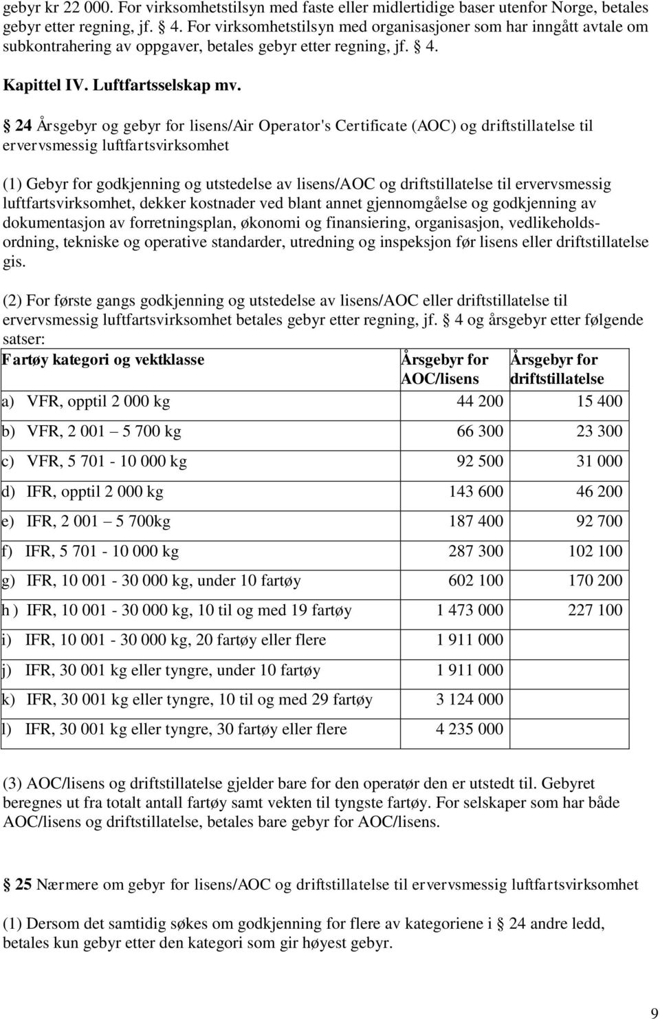 24 Årsgebyr og gebyr for lisens/air Operator's Certificate (AOC) og driftstillatelse til ervervsmessig luftfartsvirksomhet (1) Gebyr for godkjenning og utstedelse av lisens/aoc og driftstillatelse