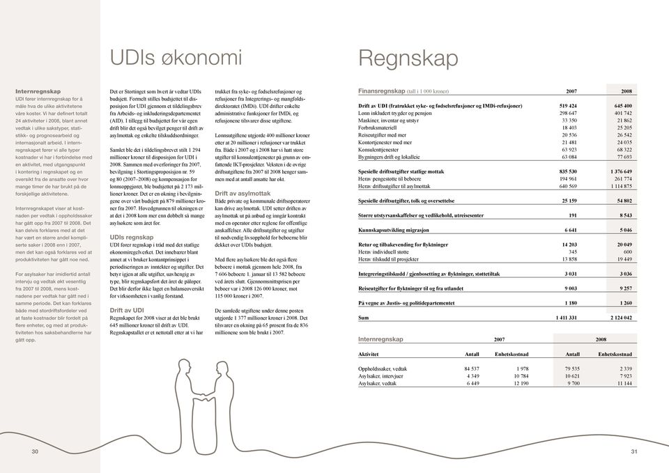 I internregnskapet fører vi alle typer kostnader vi har i forbindelse med en aktivitet, med utgangspunkt i kontering i regnskapet og en oversikt fra de ansatte over hvor mange timer de har brukt på