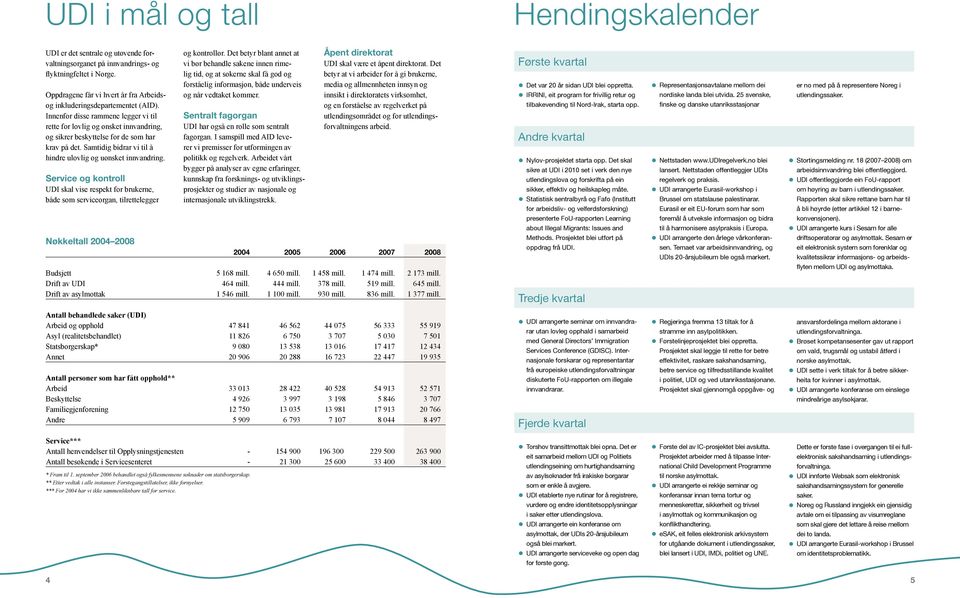 Innenfor disse rammene legger vi til rette for lovlig og ønsket innvandring, og sikrer beskyttelse for de som har krav på det. Samtidig bidrar vi til å hindre ulovlig og uønsket innvandring.