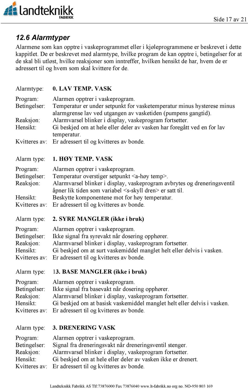 skal kvittere for de. Alarmtype: 0. LAV TEMP. VASK Program: Alarmen opptrer i vaskeprogram.