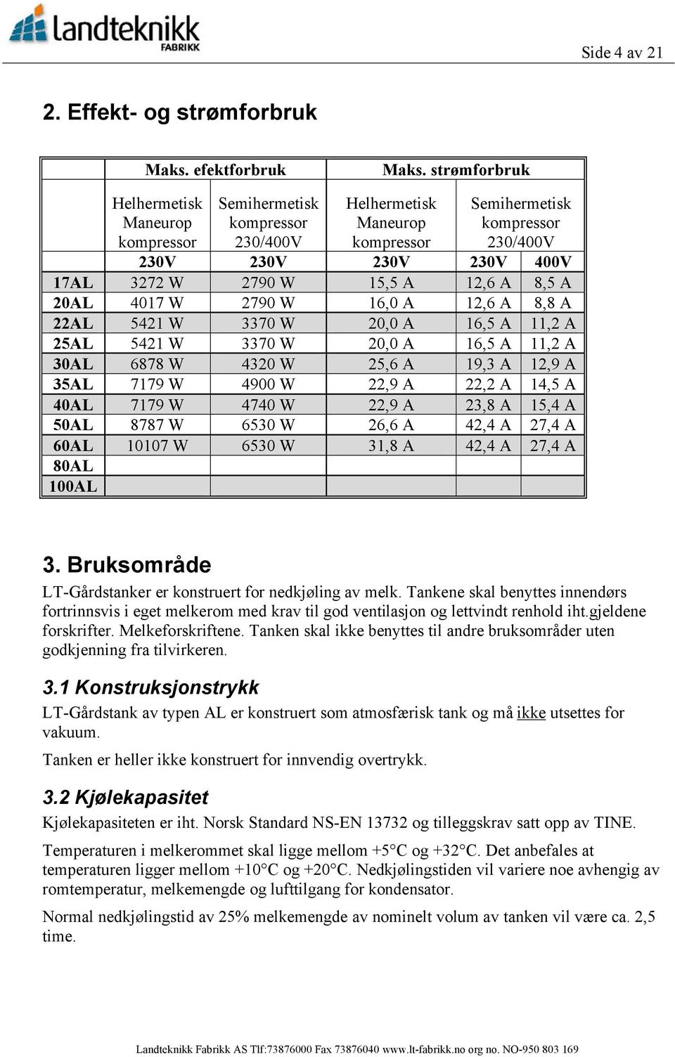 12,6 A 8,5 A 20AL 4017 W 2790 W 16,0 A 12,6 A 8,8 A 22AL 5421 W 3370 W 20,0 A 16,5 A 11,2 A 25AL 5421 W 3370 W 20,0 A 16,5 A 11,2 A 30AL 6878 W 4320 W 25,6 A 19,3 A 12,9 A 35AL 7179 W 4900 W 22,9 A