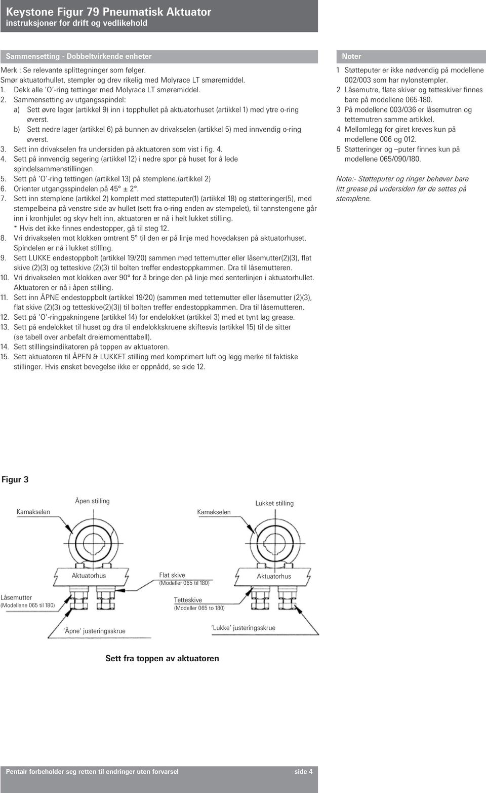 b) Sett nedre lager (artikkel 6) på bunnen av drivakselen (artikkel 5) med innvendig o-ring øverst. 3. Sett inn drivakselen fra undersiden på aktuatoren som vist i fig. 4.