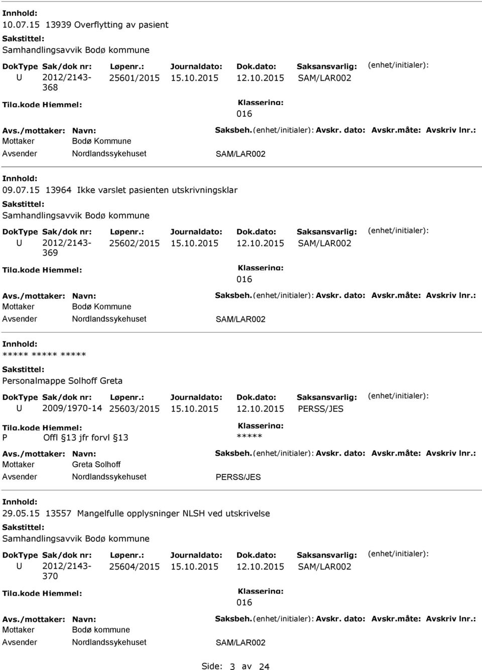 15 13964 kke varslet pasienten utskrivningsklar Samhandlingsavvik Bodø kommune Sak/dok nr: 2012/2143-369 Løpenr.