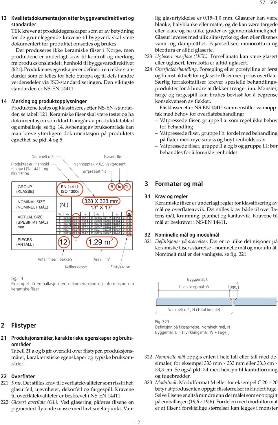 Produktenes egenskaper er definert i en rekke standarder som er felles for hele Europa og til dels i andre verdensdeler via ISO-standardiseringen. Den viktigste standarden er NS-EN 14411.