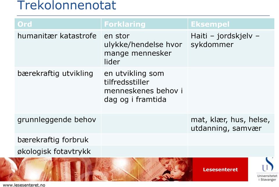 menneskenes behov i dag og i framtida Haiti jordskjelv sykdommer grunnleggende