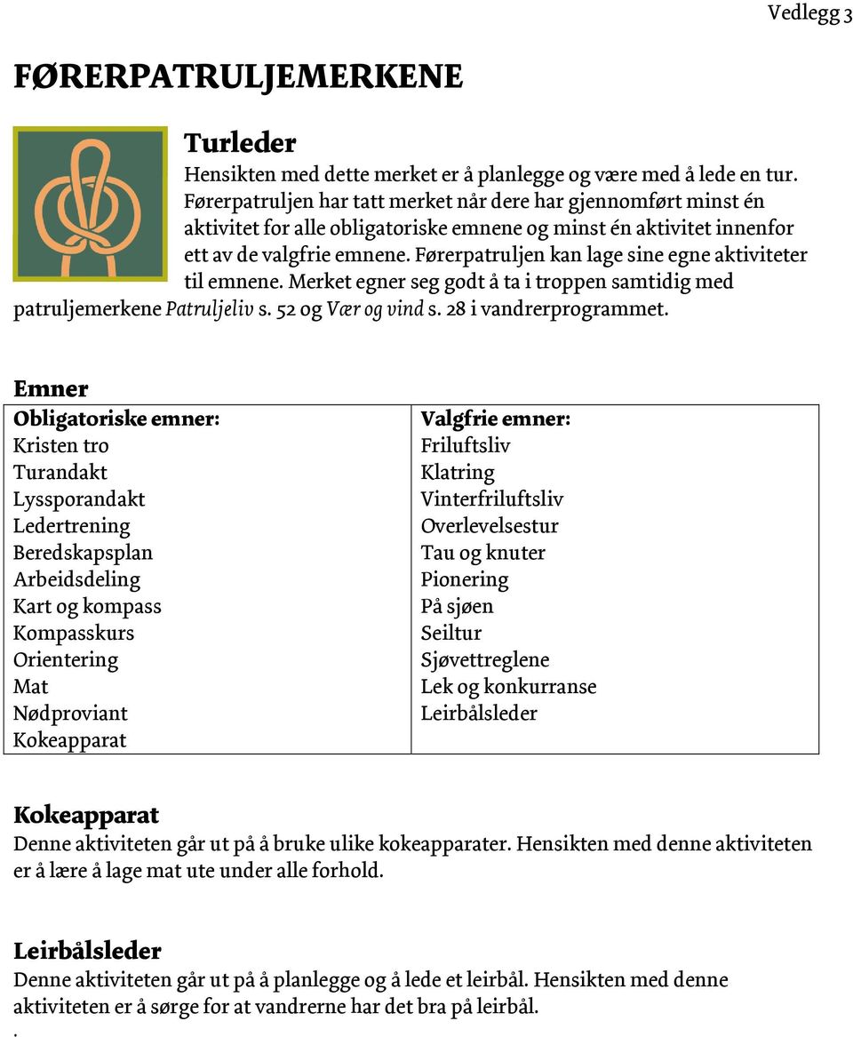 Førerpatruljen kan lage sine egne aktiviteter til emnene. Merket egner seg godt å ta i troppen samtidig med patruljemerkene Patruljeliv s. 52 og Vær og vind s. 28 i vandrerprogrammet.