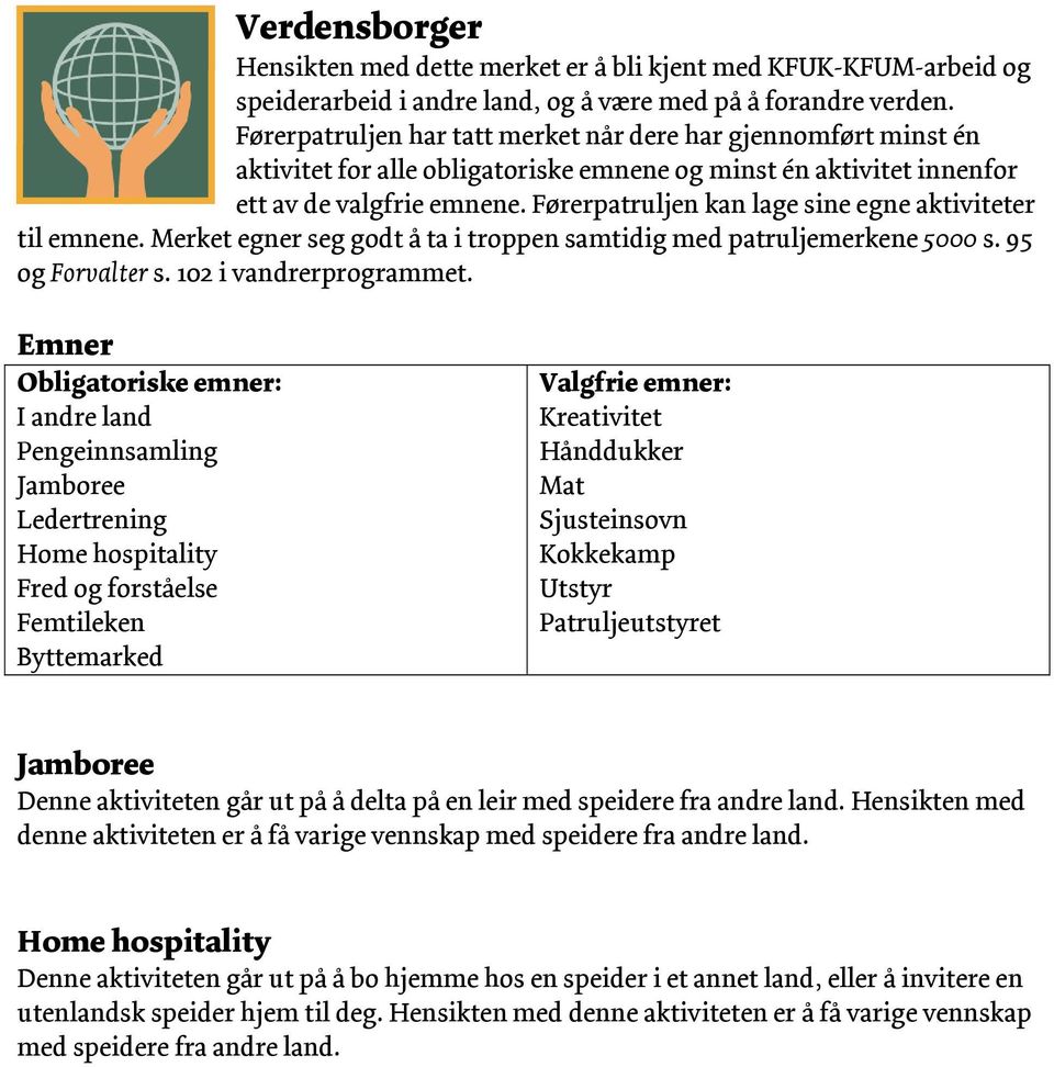 Førerpatruljen kan lage sine egne aktiviteter til emnene. Merket egner seg godt å ta i troppen samtidig med patruljemerkene 5000 s. 95 og Forvalter s. 102 i vandrerprogrammet.