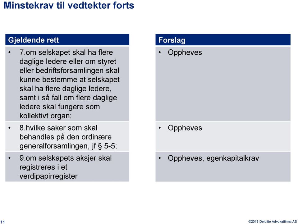 selskapet skal ha flere daglige ledere, samt i så fall om flere daglige ledere skal fungere som kollektivt organ; 8.