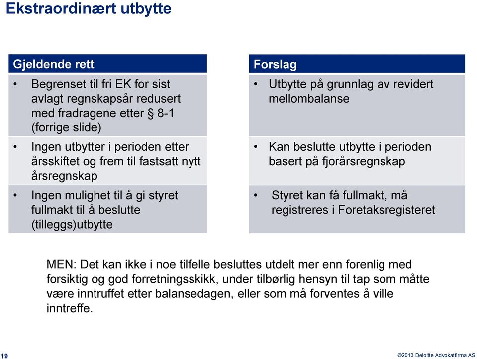 mellombalanse Kan beslutte utbytte i perioden basert på fjorårsregnskap Styret kan få fullmakt, må registreres i Foretaksregisteret MEN: Det kan ikke i noe tilfelle