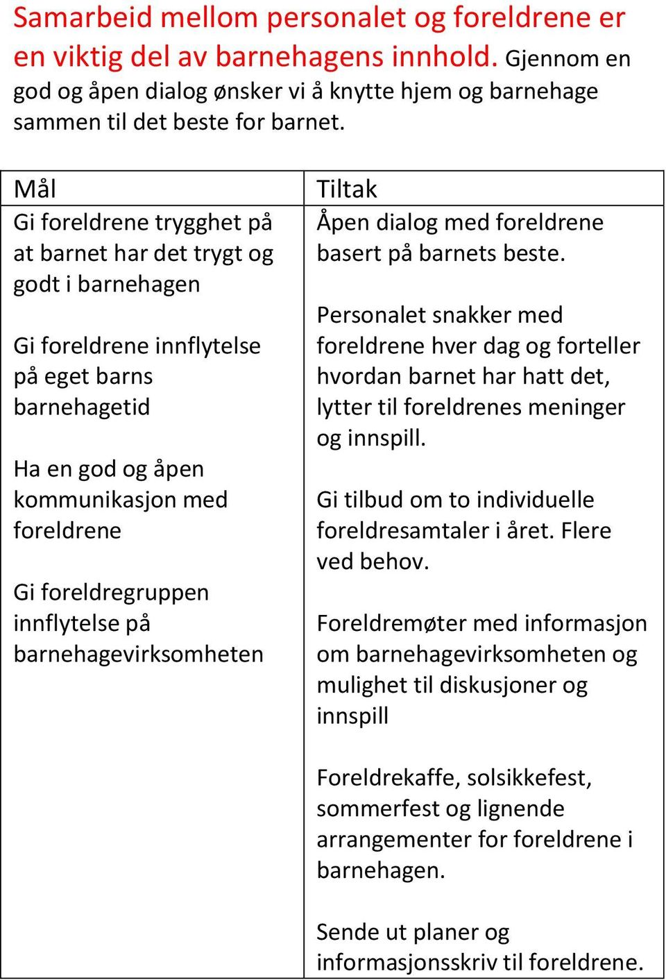 innflytelse på barnehagevirksomheten Tiltak Åpen dialog med foreldrene basert på barnets beste.