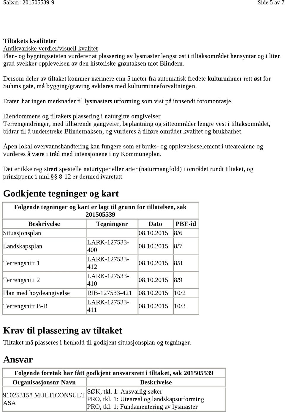 Dersom deler av tiltaket kommer nærmere enn 5 meter fra automatisk fredete kulturminner rett øst for Suhms gate, må bygging/graving avklares med kulturminneforvaltningen.