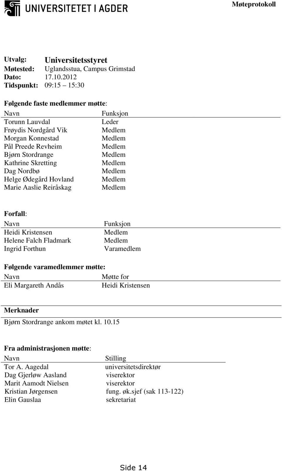 Kathrine Skretting Medlem Dag Nordbø Medlem Helge Ødegård Hovland Medlem Marie Aaslie Reiråskag Medlem Forfall: Navn Heidi Kristensen Helene Falch Fladmark Ingrid Forthun Funksjon Medlem Medlem