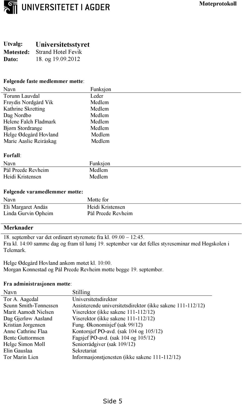 Forfall: Navn Pål Preede Revheim Heidi Kristensen Følgende varamedlemmer møtte: Navn Eli Margaret Andås Linda Gurvin Opheim Funksjon Leder Medlem Medlem Medlem Medlem Medlem Medlem Medlem Funksjon