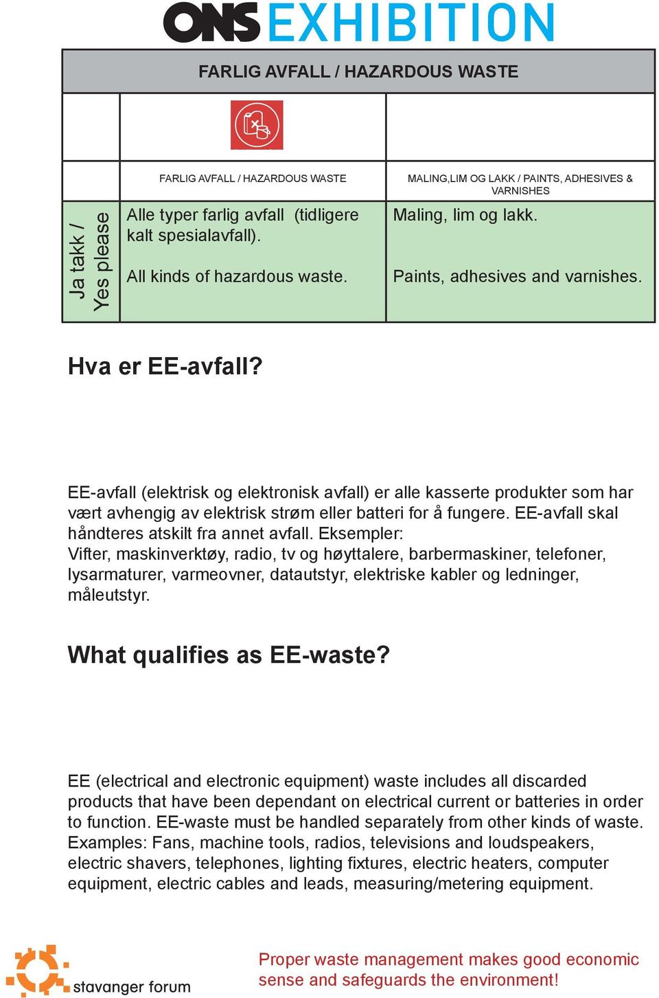 EE-avfall (elektrisk og elektroniskodpady avfall) er alle kasserte produkter som har Elektryczne vært avhengig av elektrisk strøm eller batteri for å fungere.