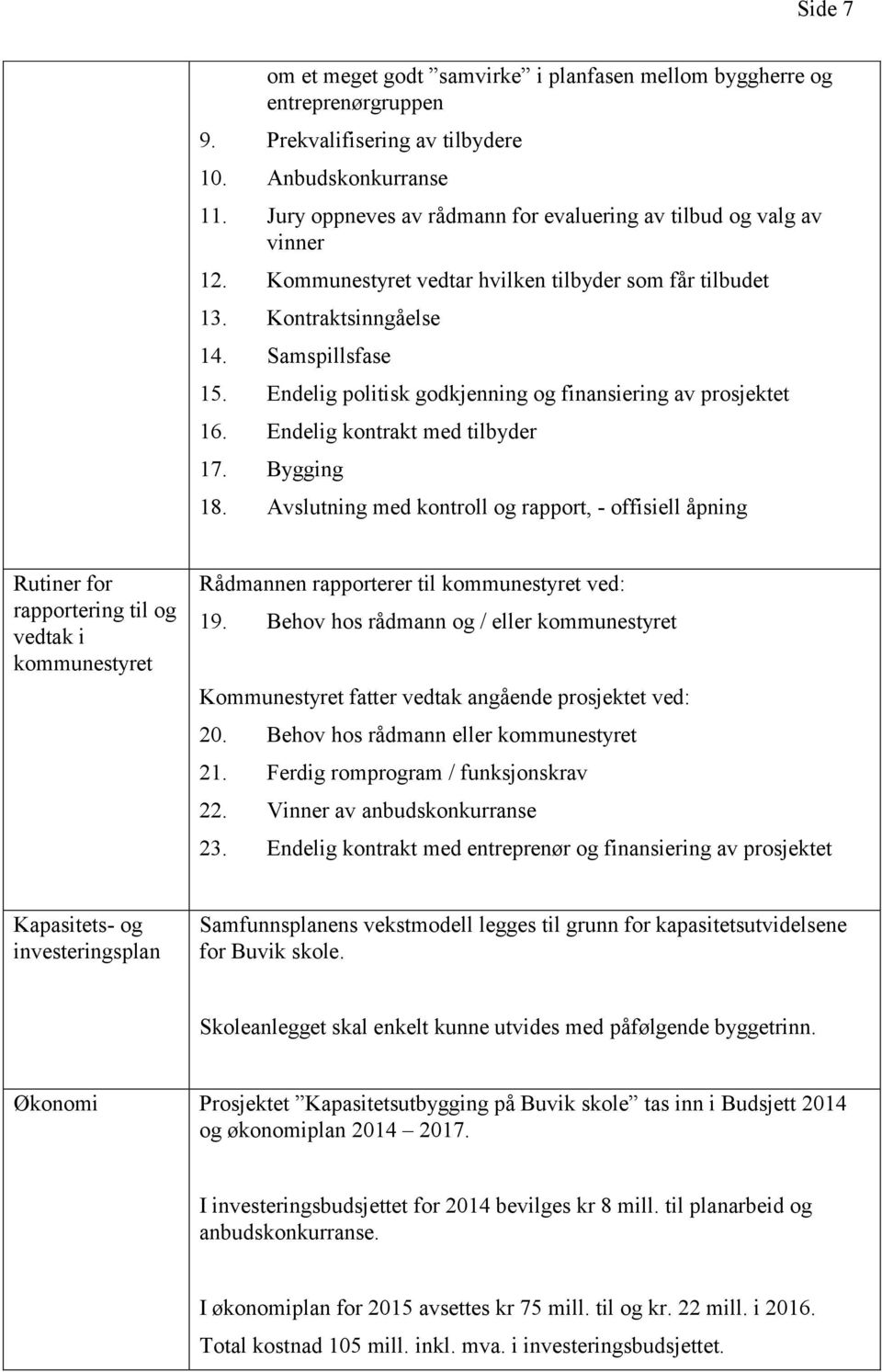 Endelig politisk godkjenning og finansiering av prosjektet 16. Endelig kontrakt med tilbyder 17. Bygging 18.