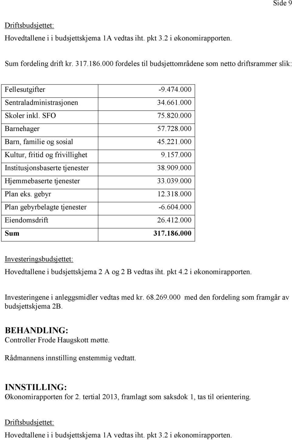 000 Barn, familie og sosial 45.221.000 Kultur, fritid og frivillighet 9.157.000 Institusjonsbaserte tjenester 38.909.000 Hjemmebaserte tjenester 33.039.000 Plan eks. gebyr 12.318.