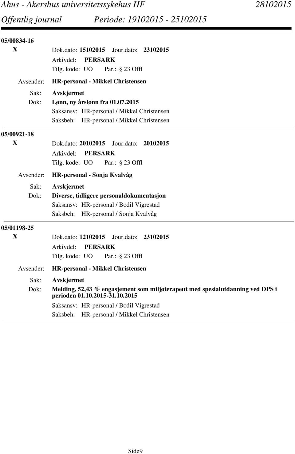 dato: 20102015 HR-personal - Sonja Kvalvåg Diverse, tidligere personaldokumentasjon Saksansv: HR-personal / Bodil Vigrestad Saksbeh: