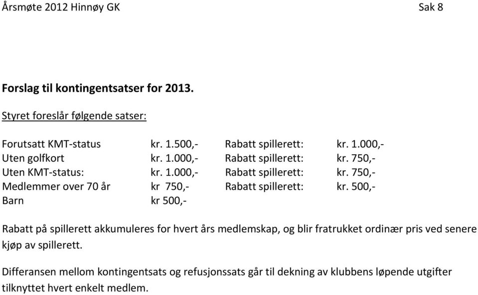 500, Barn kr 500, Rabatt på spillerett akkumuleres for hvert års medlemskap, og blir fratrukket ordinær pris ved senere kjøp av spillerett.