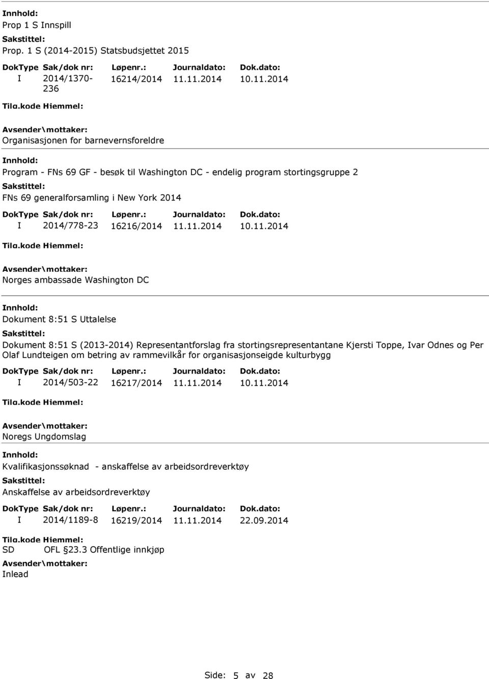 fra stortingsrepresentantane Kjersti Toppe, var Odnes og Per Olaf Lundteigen om betring av rammevilkår for organisasjonseigde kulturbygg 2014/503-22 16217/2014 Noregs Ungdomslag