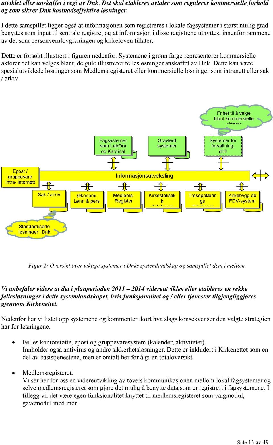 innenfor rammene av det som personvernlovgivningen og kirkeloven tillater. Dette er forsøkt illustrert i figuren nedenfor.