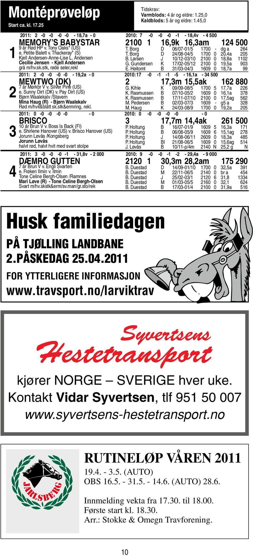 Larsen J 0/-0/0 00 0,a 0 G. Gundersen K /0-0/ 00 0 9,a 90 E. Høitomt B /0-0/ 09 0,a 99 0: -0-0 -0-0 - 9,a - 0 00: -0 - - - -,a - 00 Mewtwo (DK),m,ak 0 år Mørkbr V v. Silver Pine (US) e.