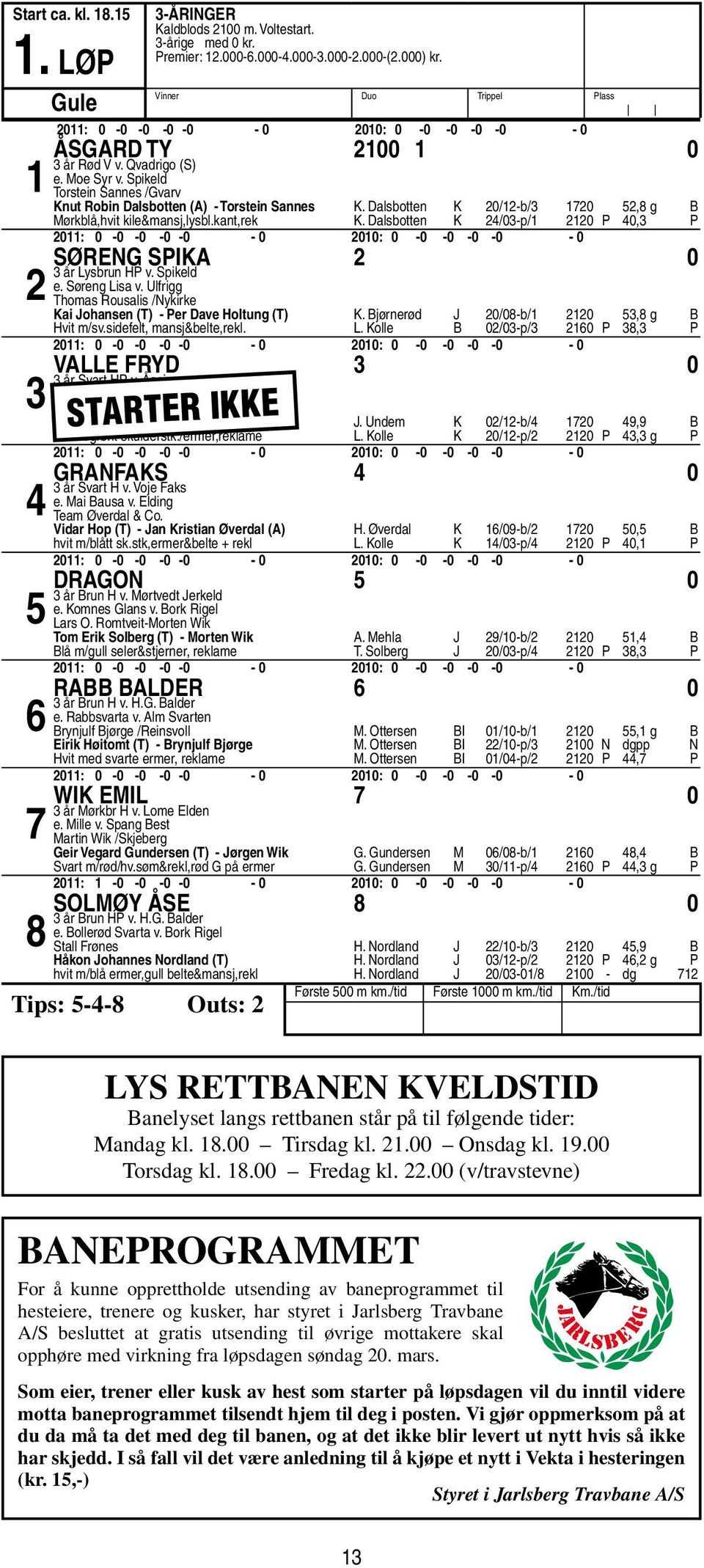 Dalsbotten K /0-p/ 0 P 0, P Søreng Spika 0 år Lysbrun HP v. Spikeld e. Søreng Lisa v. Ulfrigg Thomas Rousalis /Nykirke Kai Johansen (T) - Per Dave Holtung (T) Hvit m/sv.sidefelt, mansj&belte,rekl. K. Bjørnerød J 0/0-b/ 0, g B L.