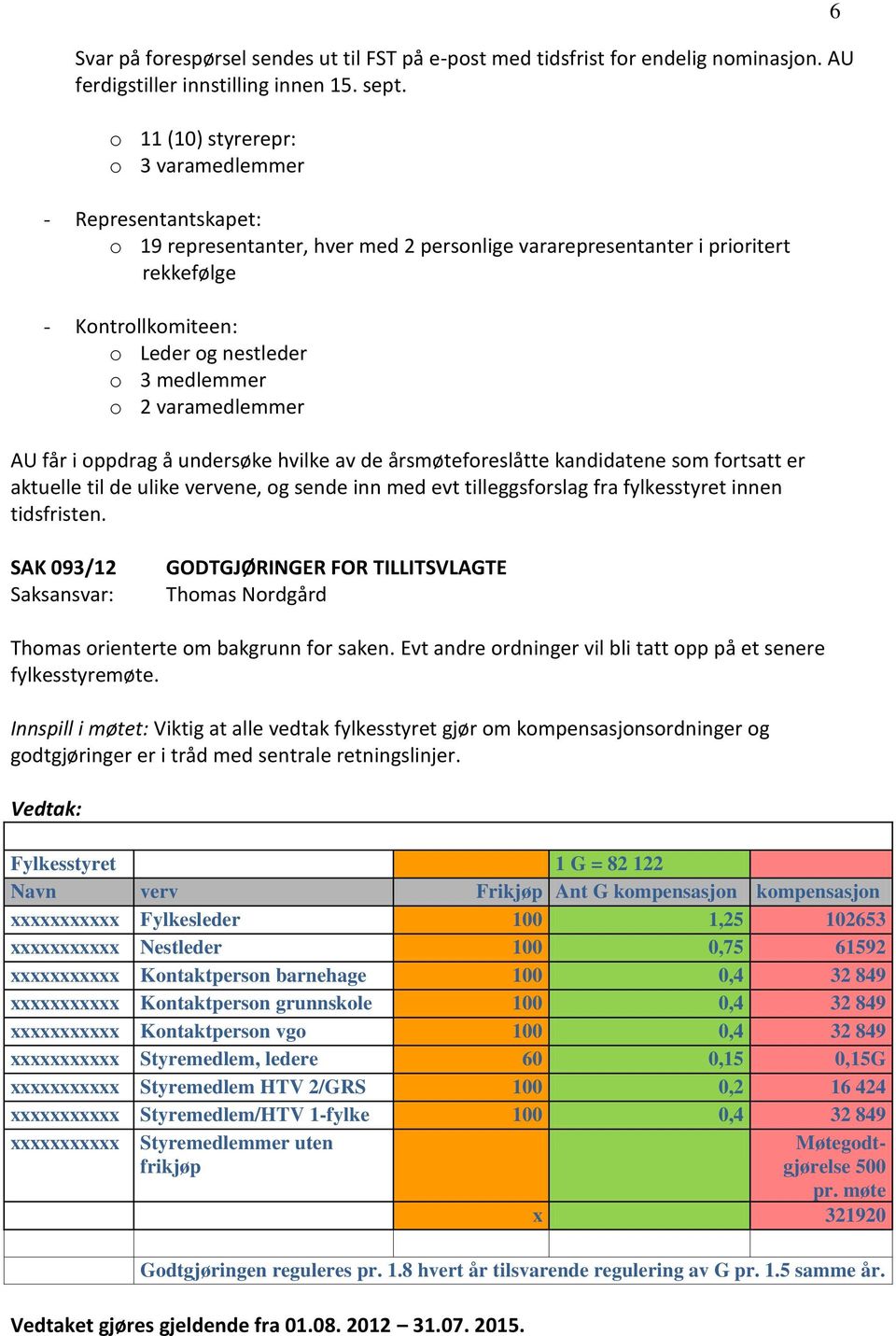 medlemmer o 2 varamedlemmer AU får i oppdrag å undersøke hvilke av de årsmøteforeslåtte kandidatene som fortsatt er aktuelle til de ulike vervene, og sende inn med evt tilleggsforslag fra