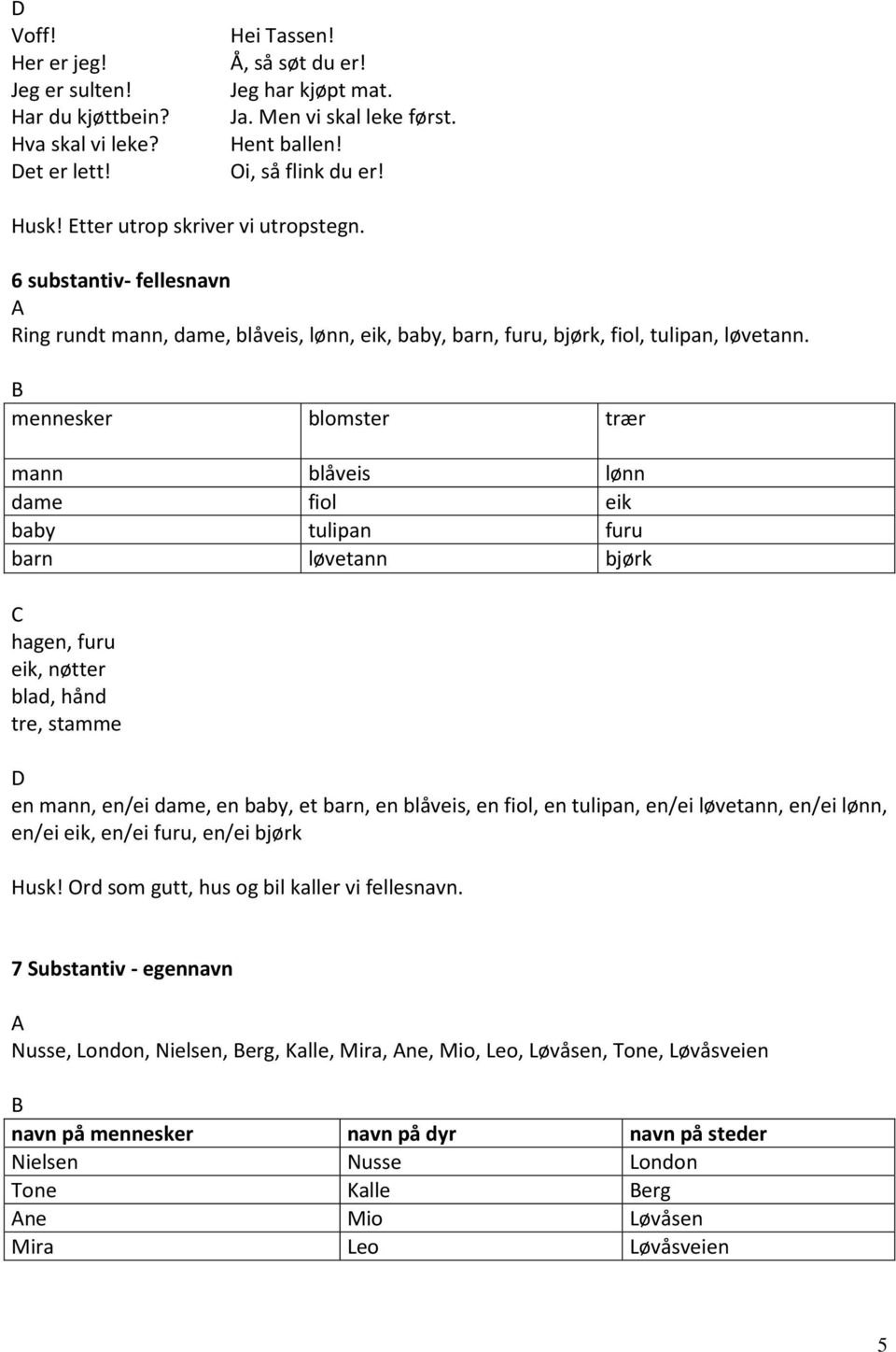 mennesker blomster trær mann blåveis lønn dame fiol eik baby tulipan furu barn løvetann bjørk hagen, furu eik, nøtter blad, hånd tre, stamme en mann, en/ei dame, en baby, et barn, en blåveis, en