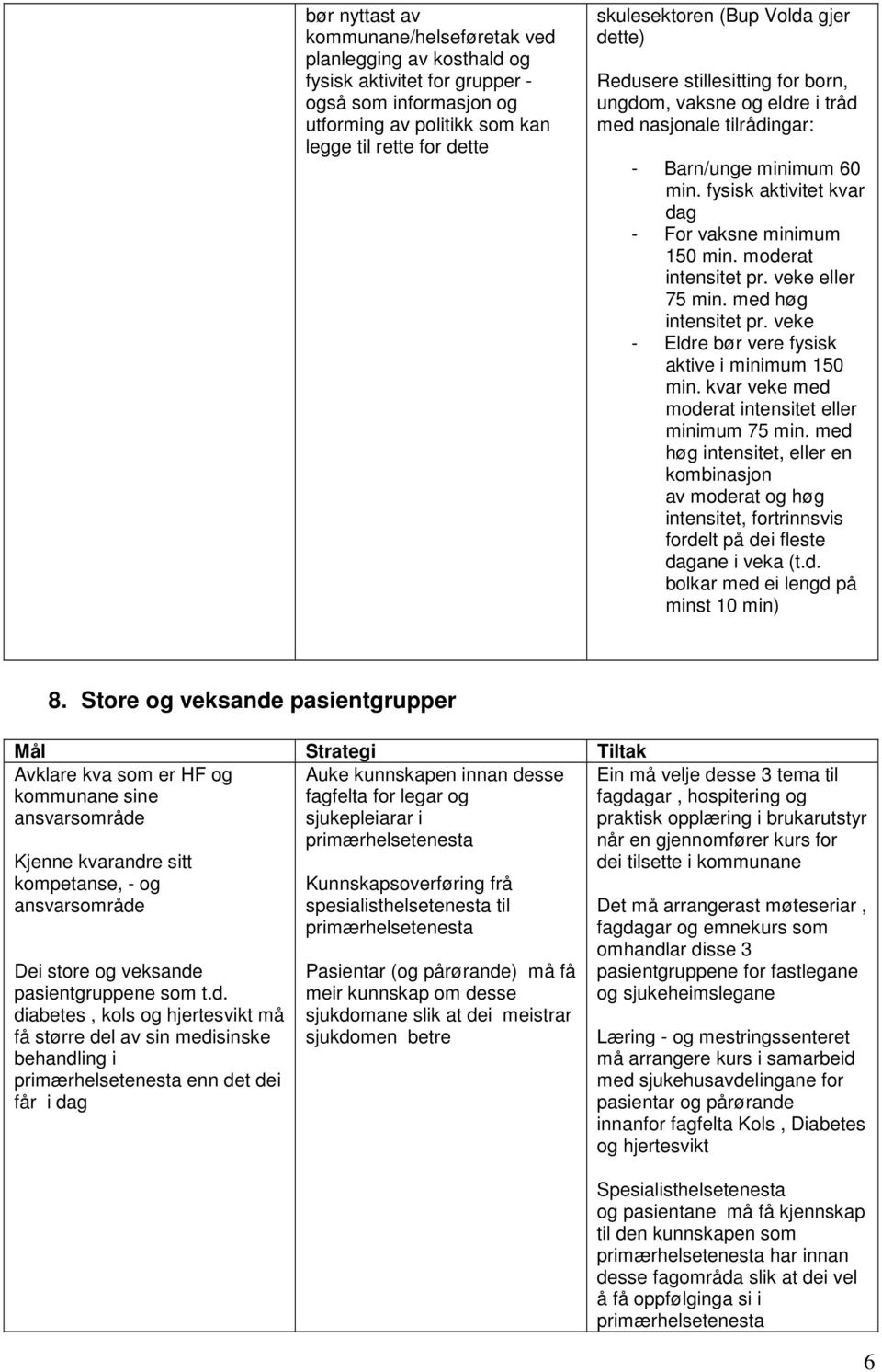 moderat intensitet pr. veke eller 75 min. med høg intensitet pr. veke - Eldre bør vere fysisk aktive i minimum 150 min. kvar veke med moderat intensitet eller minimum 75 min.