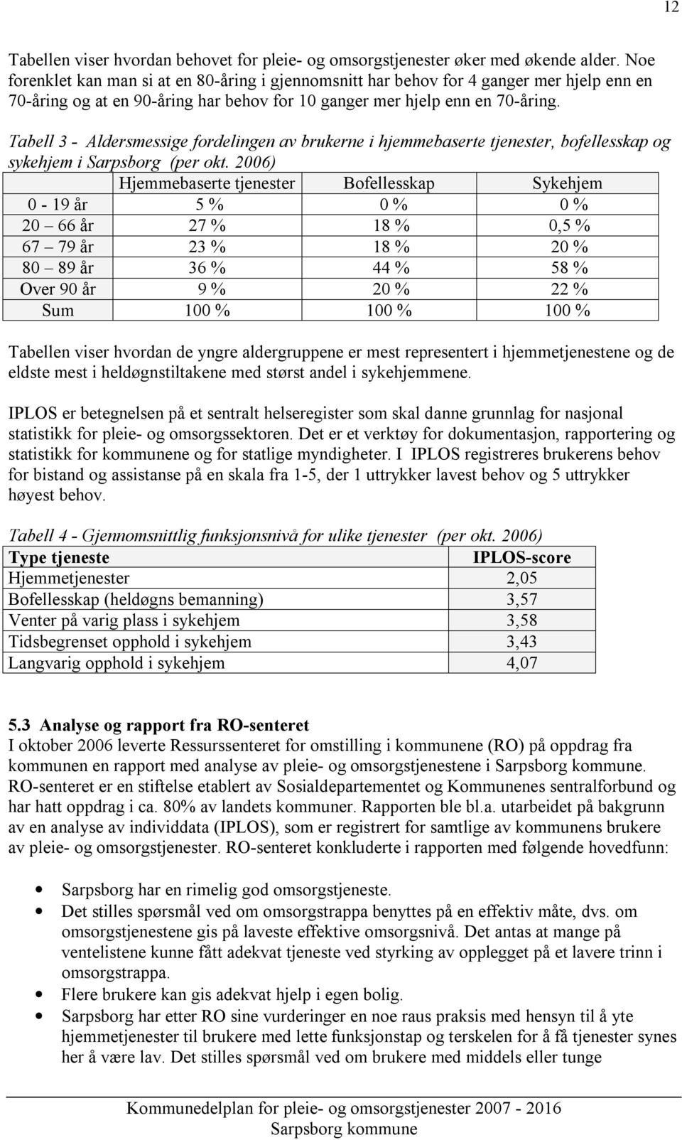 Tabell 3 - Aldersmessige fordelingen av brukerne i hjemmebaserte tjenester, bofellesskap og sykehjem i Sarpsborg (per okt.