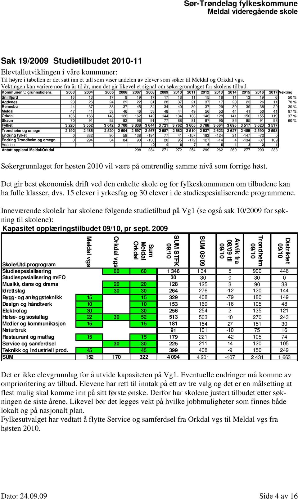 2003 2004 2005 2006 2007 2008 2009 2010 2011 2012 2013 2014 2015 2016 2017 Vekting Snillfjord 16 13 17 9 19 17 17 18 11 15 18 11 13 19 6 50 % Agdenes 23 26 24 29 22 31 28 37 21 37 17 20 23 26 11 70 %