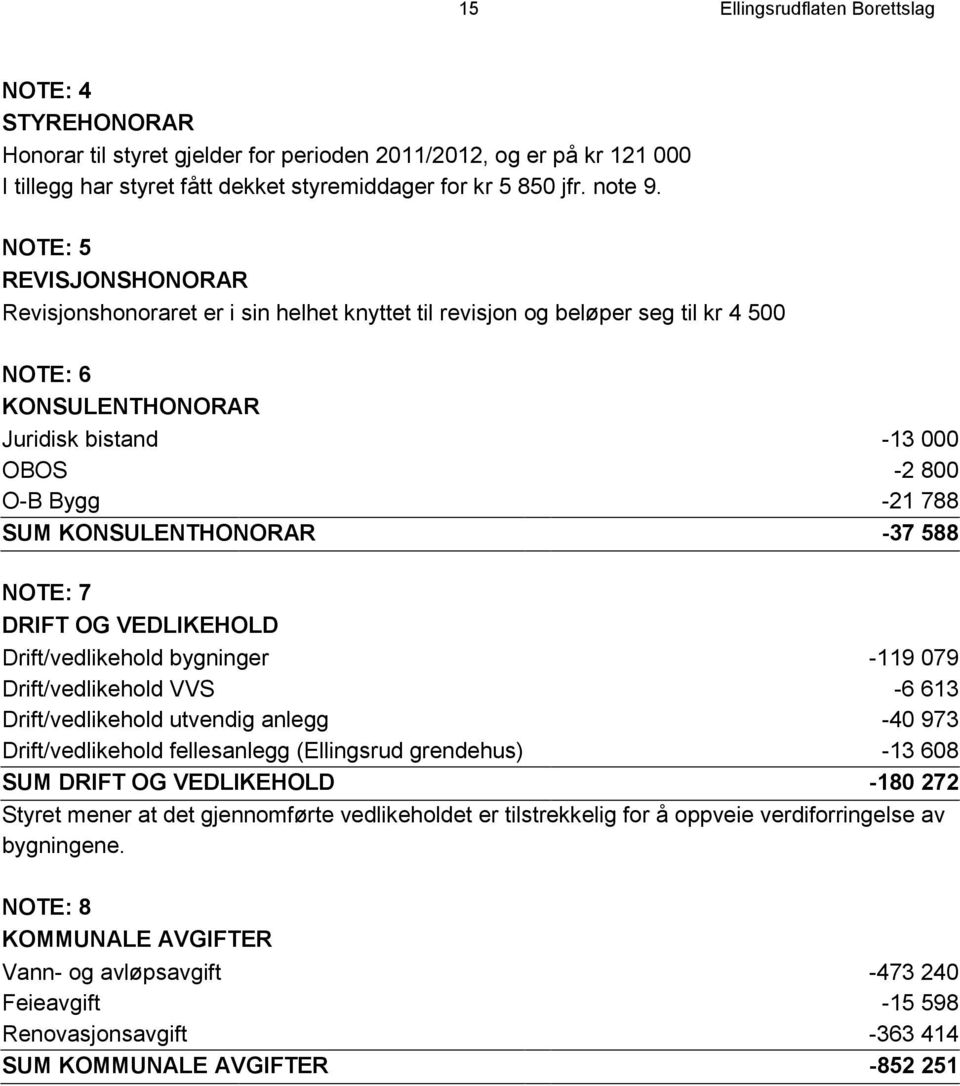 KONSULENTHONORAR -37 588 NOTE: 7 DRIFT OG VEDLIKEHOLD Drift/vedlikehold bygninger -119 079 Drift/vedlikehold VVS -6 613 Drift/vedlikehold utvendig anlegg -40 973 Drift/vedlikehold fellesanlegg