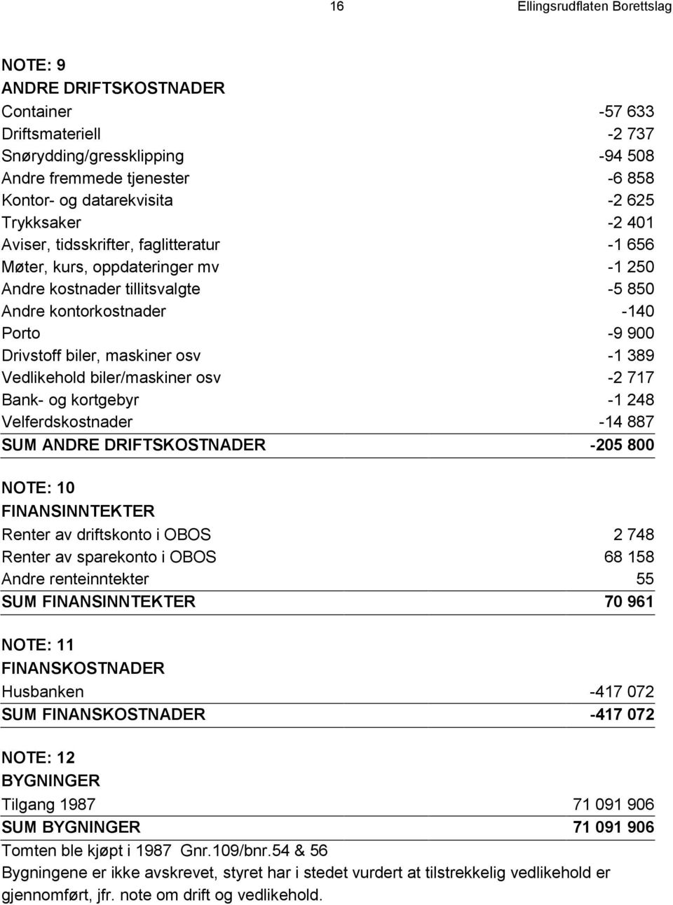 maskiner osv -1 389 Vedlikehold biler/maskiner osv -2 717 Bank- og kortgebyr -1 248 Velferdskostnader -14 887 SUM ANDRE DRIFTSKOSTNADER -205 800 NOTE: 10 FINANSINNTEKTER Renter av driftskonto i OBOS