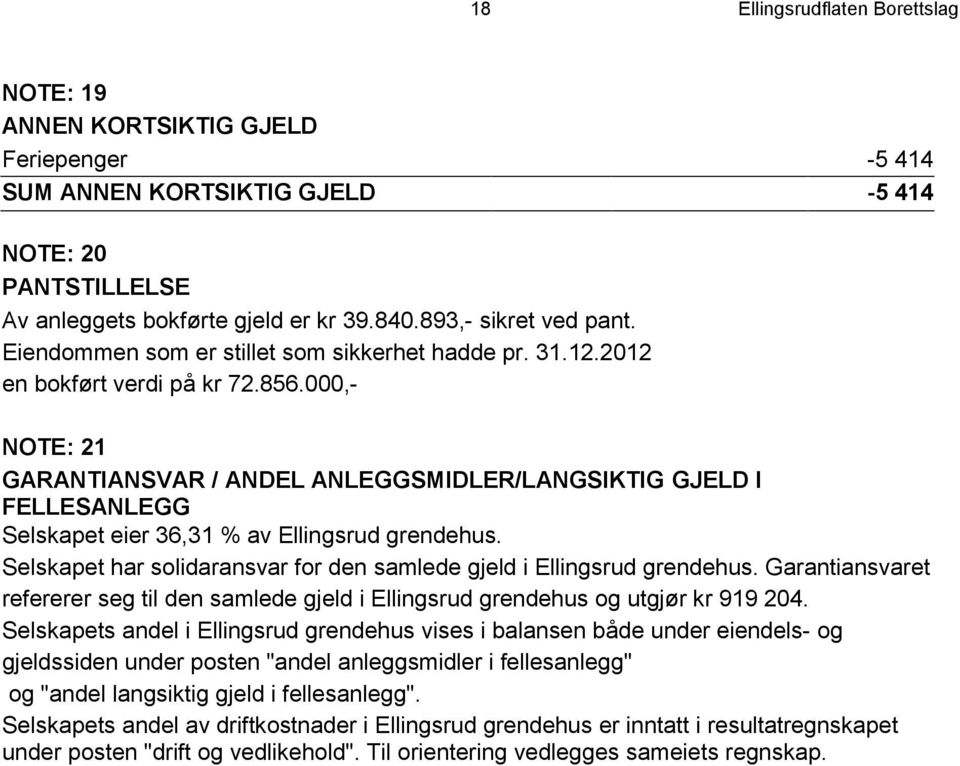 000,- NOTE: 21 GARANTIANSVAR / ANDEL ANLEGGSMIDLER/LANGSIKTIG GJELD I FELLESANLEGG Selskapet eier 36,31 % av Ellingsrud grendehus.