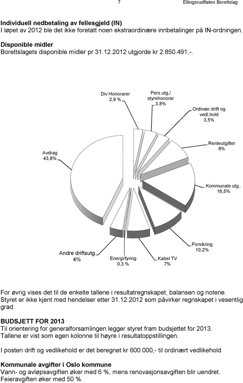 hold 3,5% Avdrag 43,8% Renteutgifter 8% Kommunale utg.