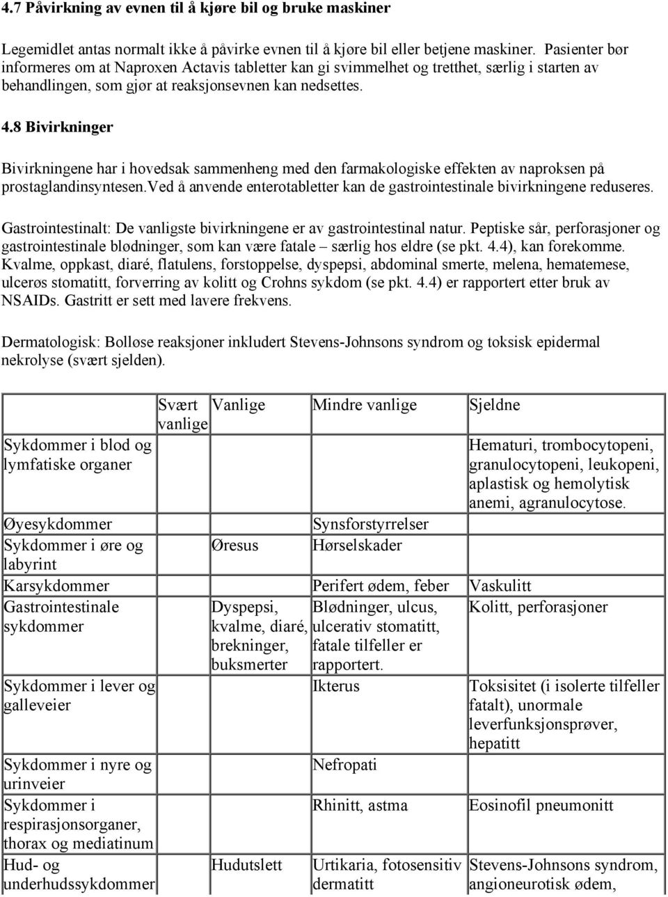 8 Bivirkninger Bivirkningene har i hovedsak sammenheng med den farmakologiske effekten av naproksen på prostaglandinsyntesen.