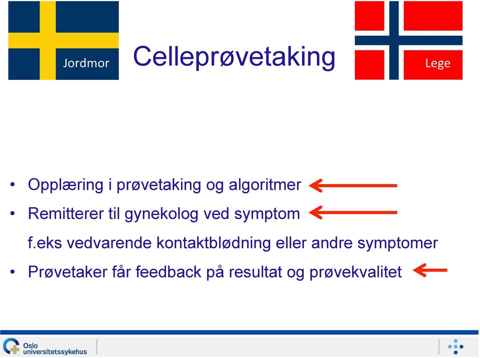 ved symptom f.