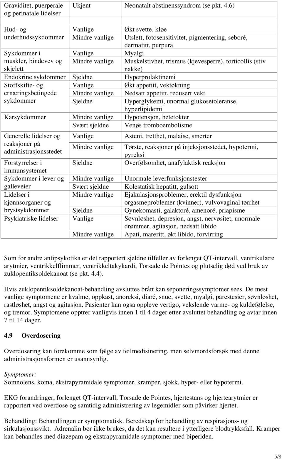 Mindre vanlige Muskelstivhet, trismus (kjevesperre), torticollis (stiv nakke) Endokrine sykdommer Sjeldne Hyperprolaktinemi Stoffskifte- og Vanlige Økt appetitt, vektøkning ernæringsbetingede Mindre