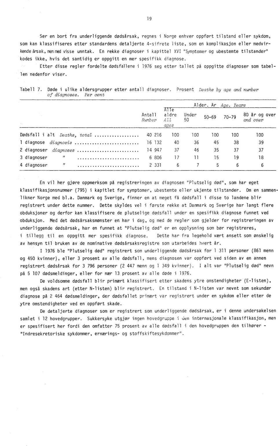 Etter disse regler fordelte dødsfallene i 1976 seg etter tallet på oppgitte diagnoser som tabellen nedenfor viser. Tabell 7. Døde i ulike aldersgrupper etter antall diagnoser.