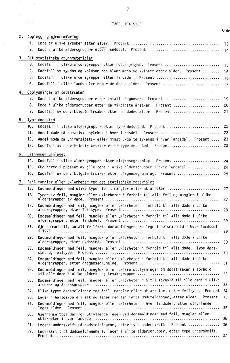 Prosent 6. Dødsfall i ulike landsdeler etter de dodes alder. Prosent 15 16 16 17 4. Opplysninger om dødsårsaken 7. Døde i ulike aldersgrupper etter antall diagnoser. Prosent 19 8.